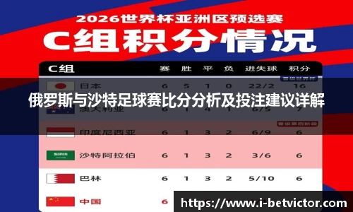 俄罗斯与沙特足球赛比分分析及投注建议详解