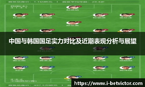 中国与韩国国足实力对比及近期表现分析与展望