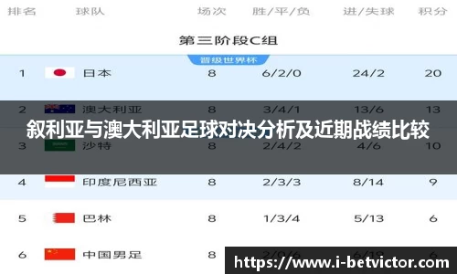 韦德体育