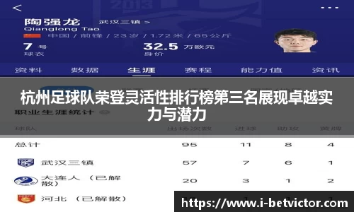 杭州足球队荣登灵活性排行榜第三名展现卓越实力与潜力