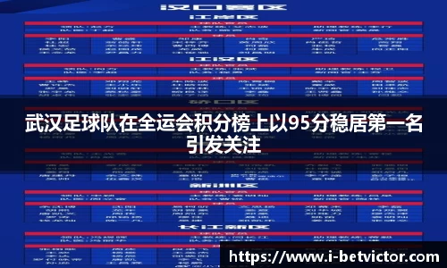 武汉足球队在全运会积分榜上以95分稳居第一名引发关注