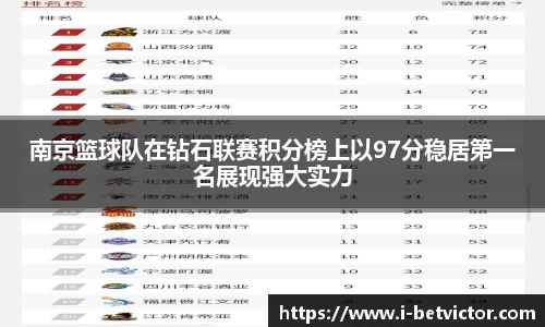 南京篮球队在钻石联赛积分榜上以97分稳居第一名展现强大实力