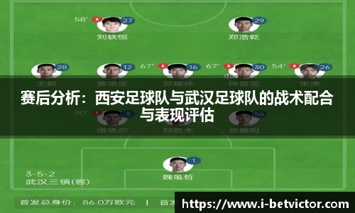 赛后分析：西安足球队与武汉足球队的战术配合与表现评估